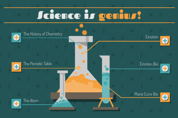 SCIENCE IS GENIUS