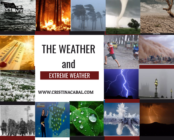 Weather disasters. Extreme weather vocabulary. extreme weather conditions. extreme weather words. describe extreme weather.