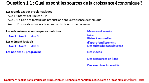 sujet bac les sources de la croissance economique