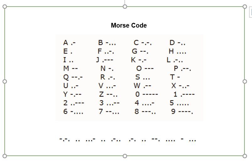 Enigme 4 Morse By Angelique Vidal On Genially