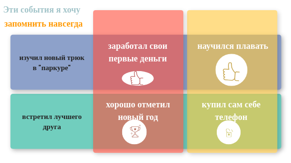 Хорошо Отметил Новый Год