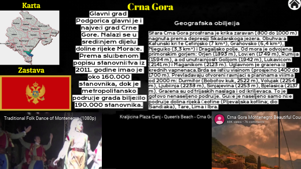 Crna Gora - Informacije