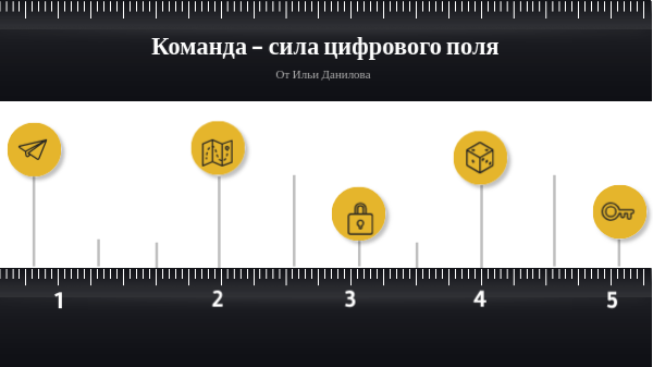 Машинная команда это