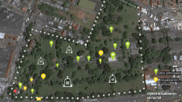 Importancia De La Paciencia Cementerio Las Flores vrogue.co