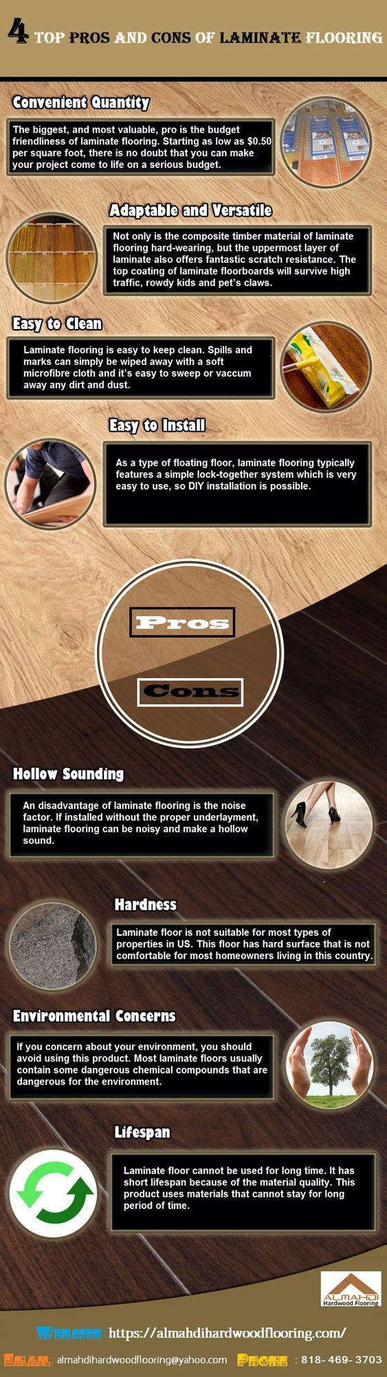4 Top Pros And Cons Of Laminate Flooring By Almahdimike On Genially Pros And Cons Of Laminate Flooring