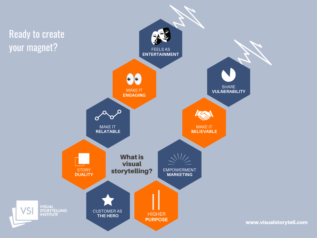 Digital Marketing Wikipedia Indonesia