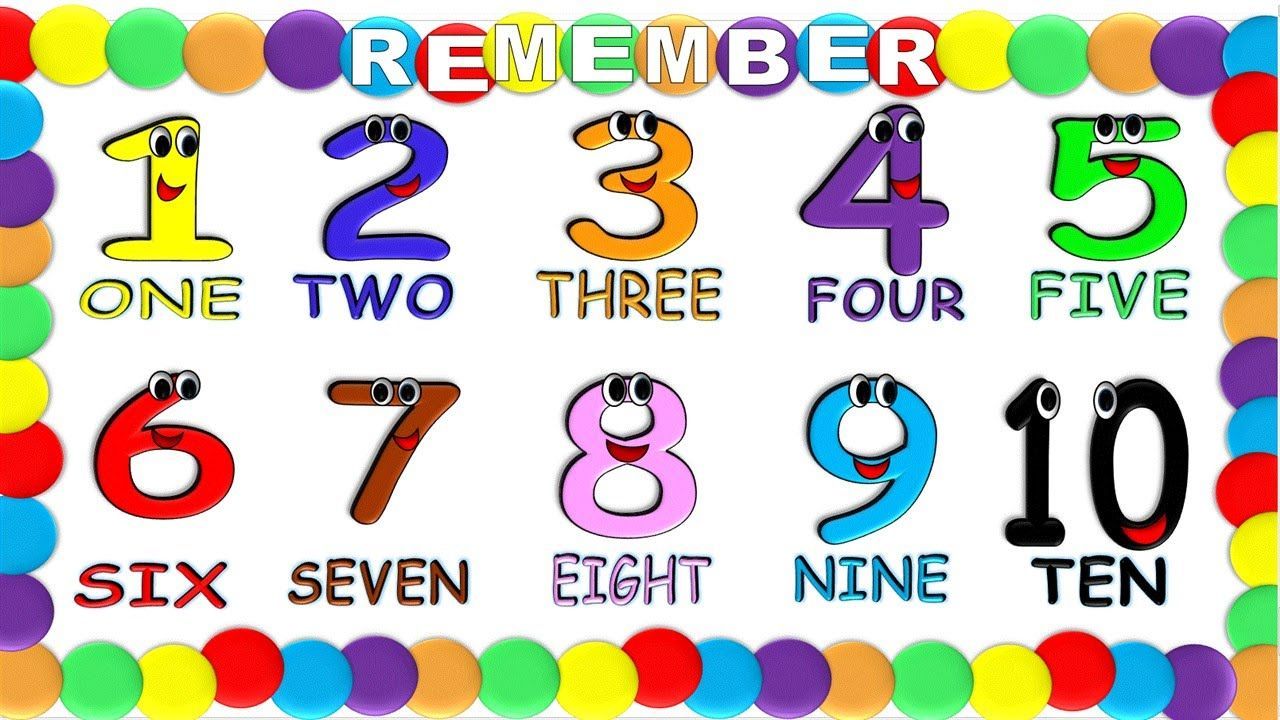 NUMBERS FROM 1 TO 20