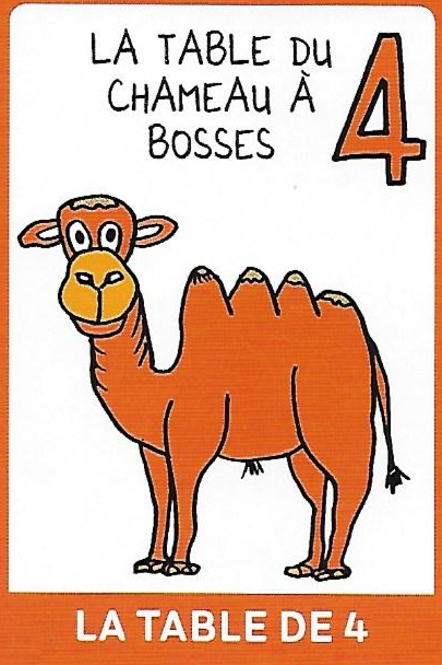 La Table Des 4 Copie By E G On Genially